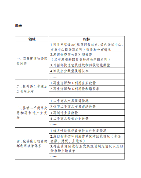 1659486584269884.png image.png
