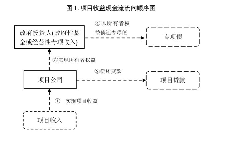 97a98e012ae1c8c46c4ec6c0a93a63e7.png